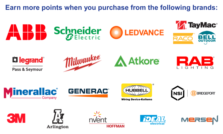 2026 Product Perks Sponsors