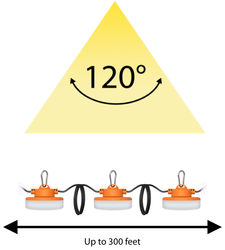 120degree-mobile 120degree-mobile