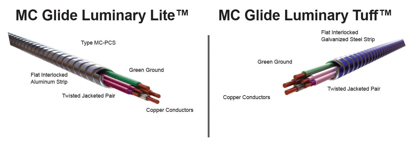 MC Glide-1 MC Glide-1